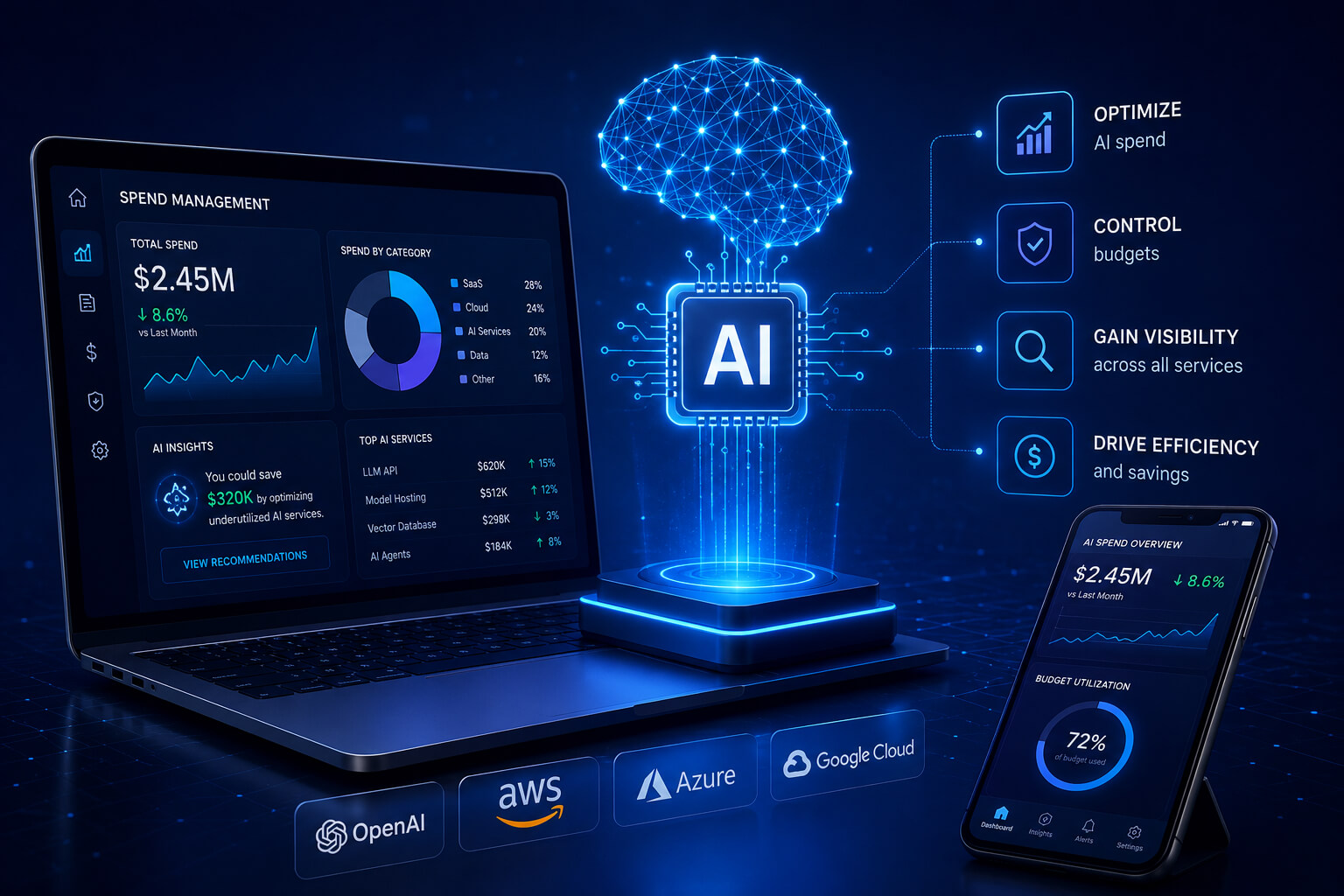 AI spending management