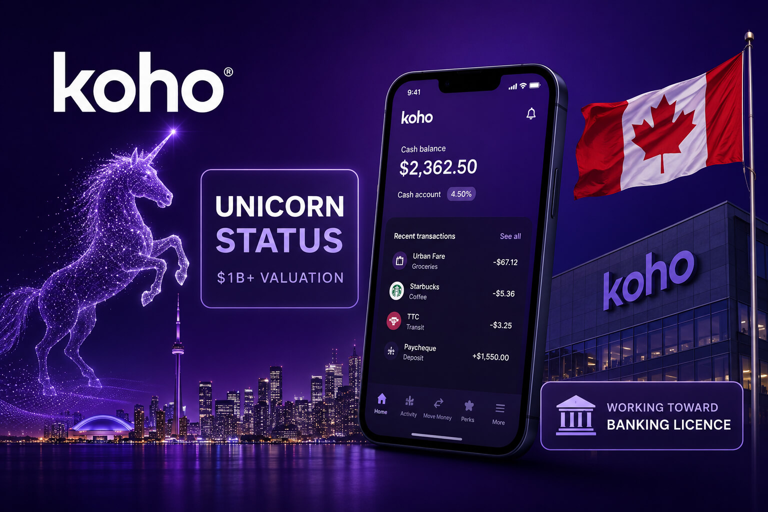 Koho banking licence