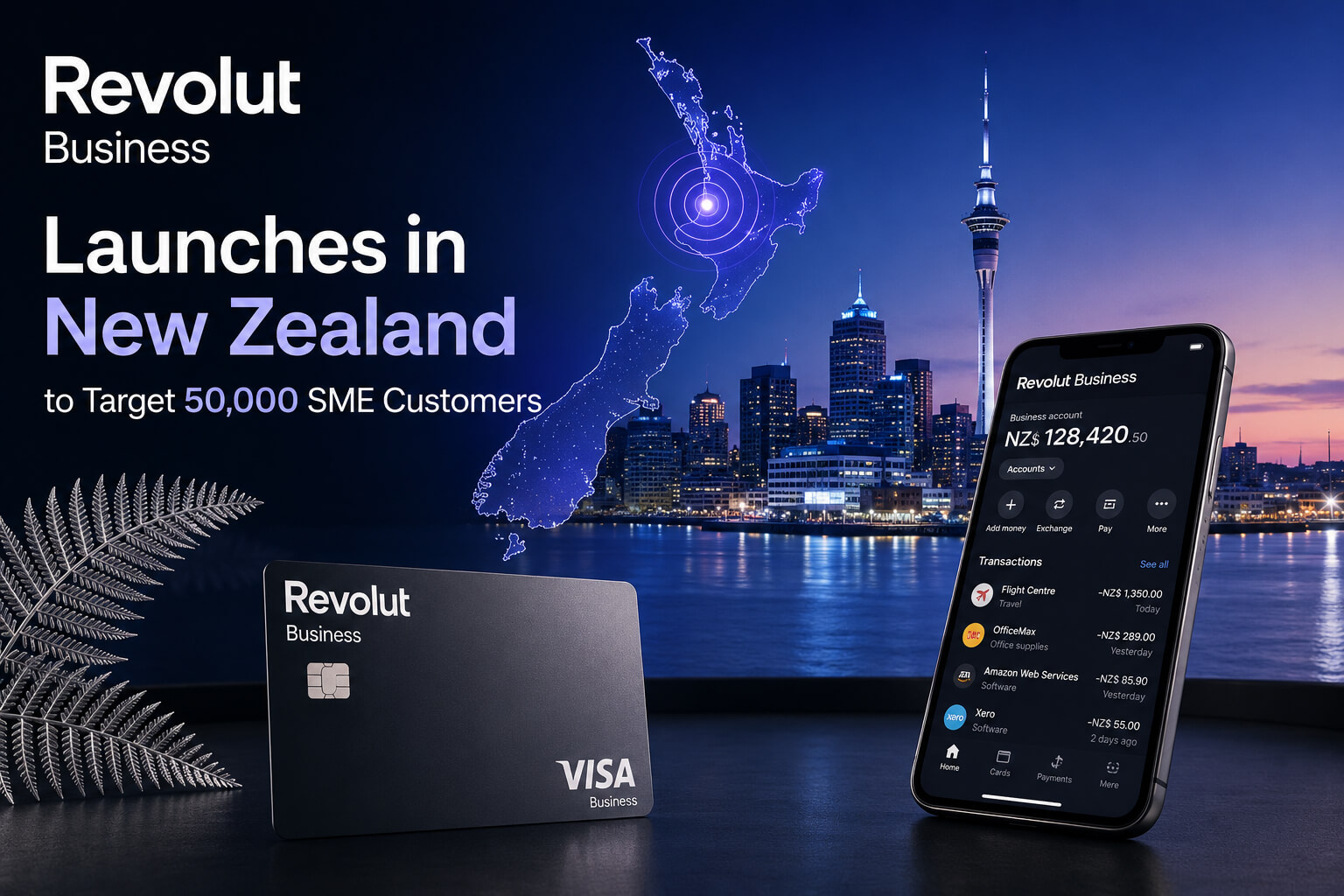 Revolut Business New Zealand