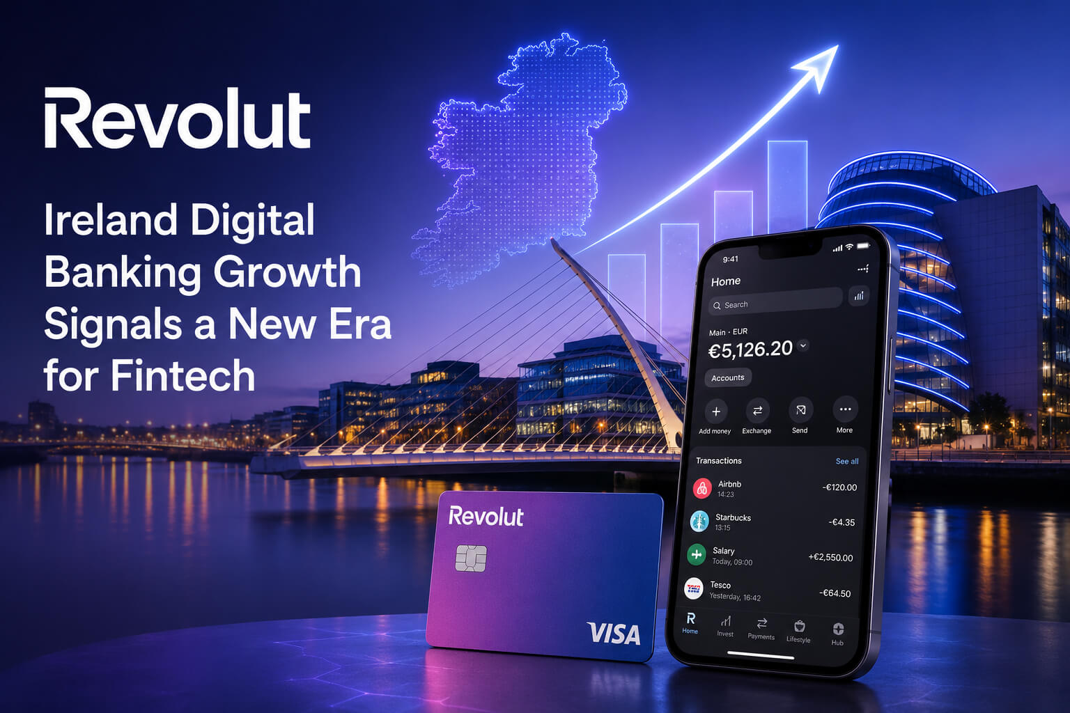 Revolut Ireland digital banking