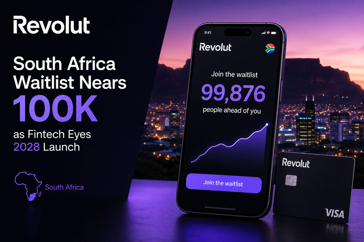 Revolut South Africa waitlist