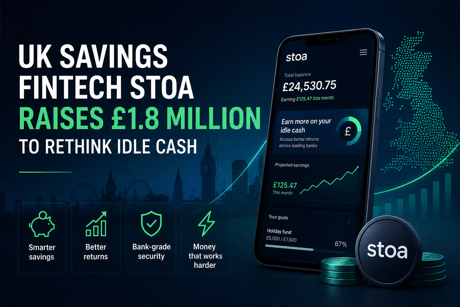 Stoa raises £1.8 million